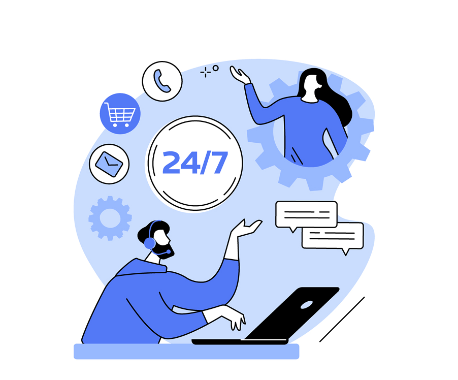 24/7 Customer Support for HighLevel Users