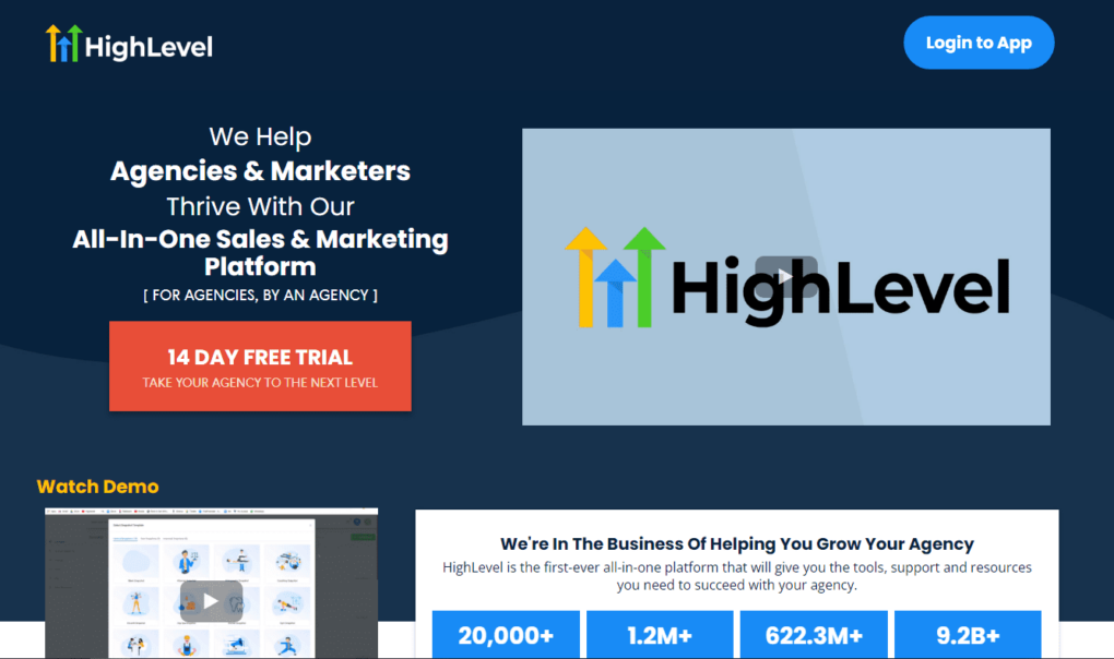 Built For Agencies: HighLevel Simplifies Everything