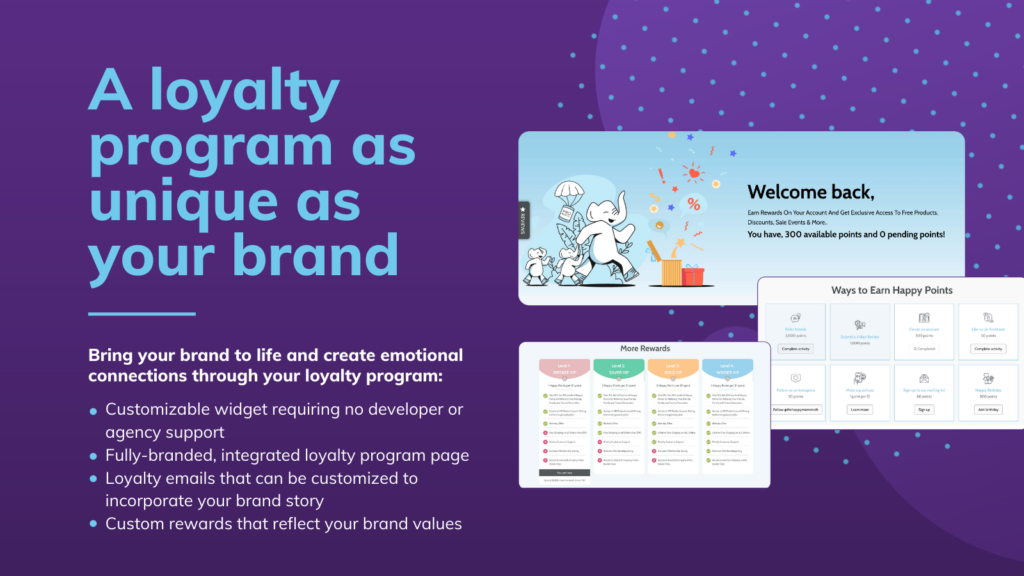 Grow your agency with an all-in-one loyalty platform review