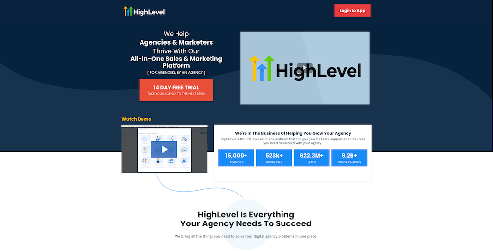 Grow your agency with HighLevels all-in-one sales and marketing platform