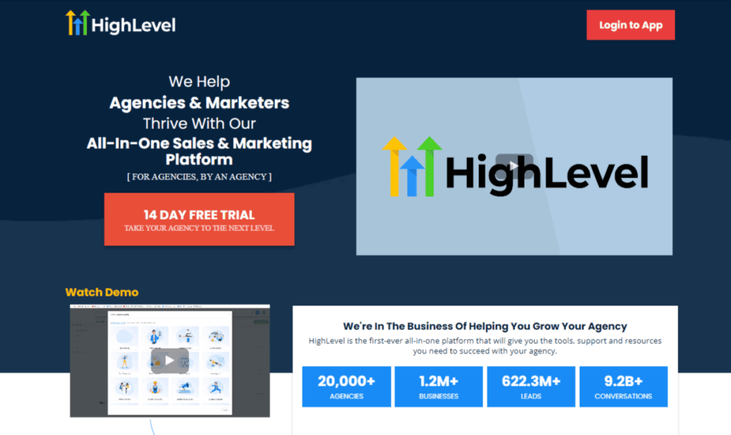HighLevel vs ClickFunnels: 14 Day Free Trial