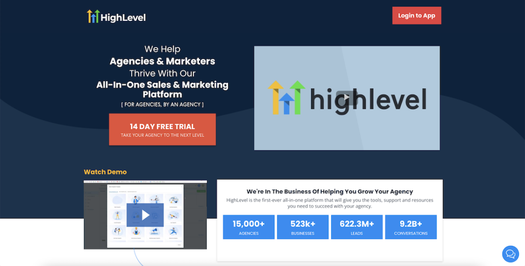 How HighLevel Helped Thousands of Agencies Generate Leads