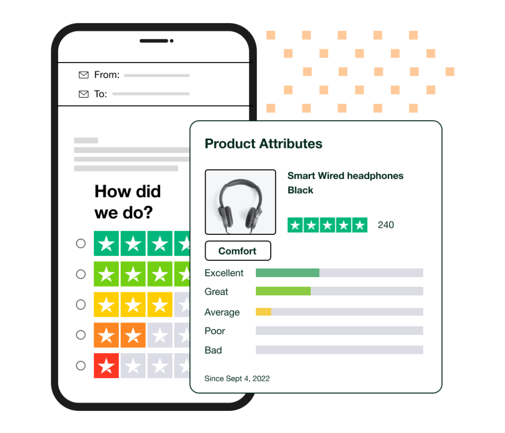 Product Features Review