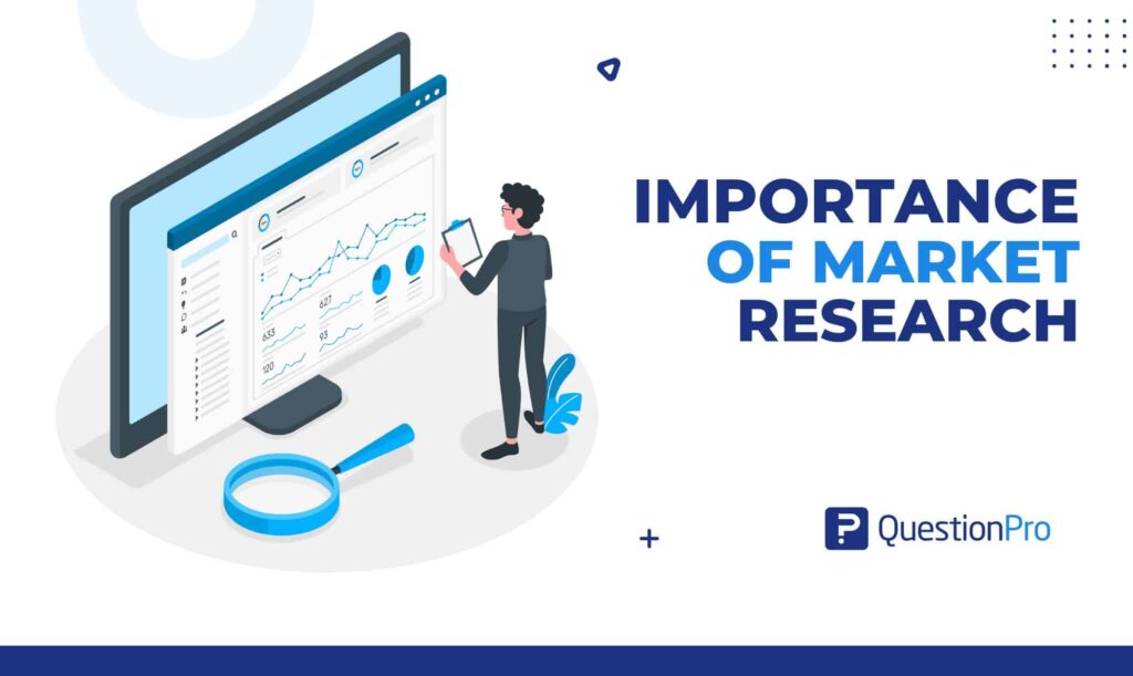 What Is The Importance Of Market Research In Advertising?