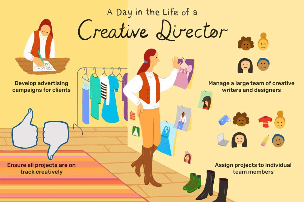 What Is The Role Of A Creative Director In An Advertising Agency?