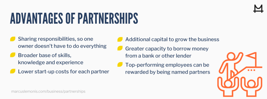 What Are The Benefits Of Partnering With Other Businesses In The Industry?