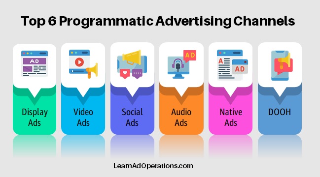 What Are The Different Types Of Advertising Channels Available?